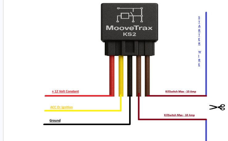 KS2 Relay Tracker hardwire