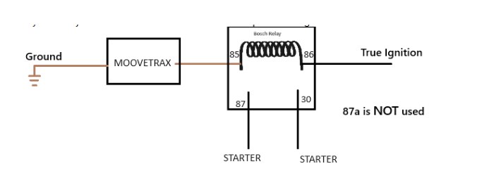 External Bosch relay wiring for KS2 with larger gauge wire -- 87a is not used