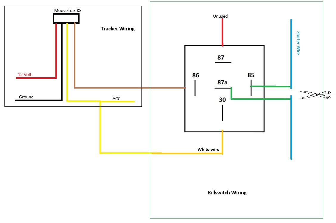 MooveTrax KS tracker wiring: Ground, 12 Volt, ACC to tracker; killswitch wiring to relay pins 30, 85, 86, 87, 87a and Starter Wire