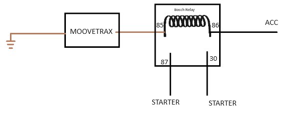 External relay wiring for killswitch over 8 amps on MT2V