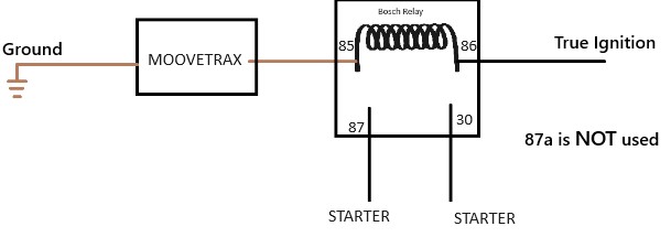 External Bosch relay wiring for killswitch over 5 amps on MT3V