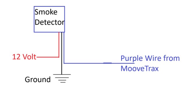 Smoke Detector wiring