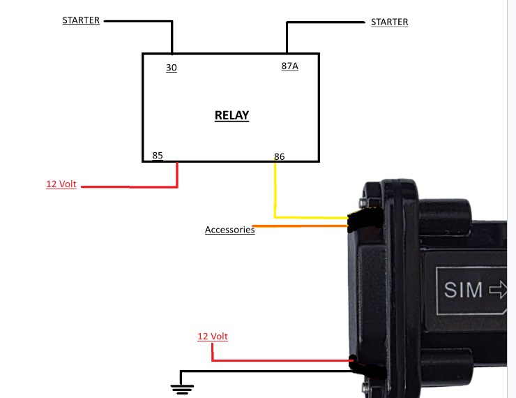 Waterproof tracker relay wiring: Starter, 12 Volt, Accessories, Ground