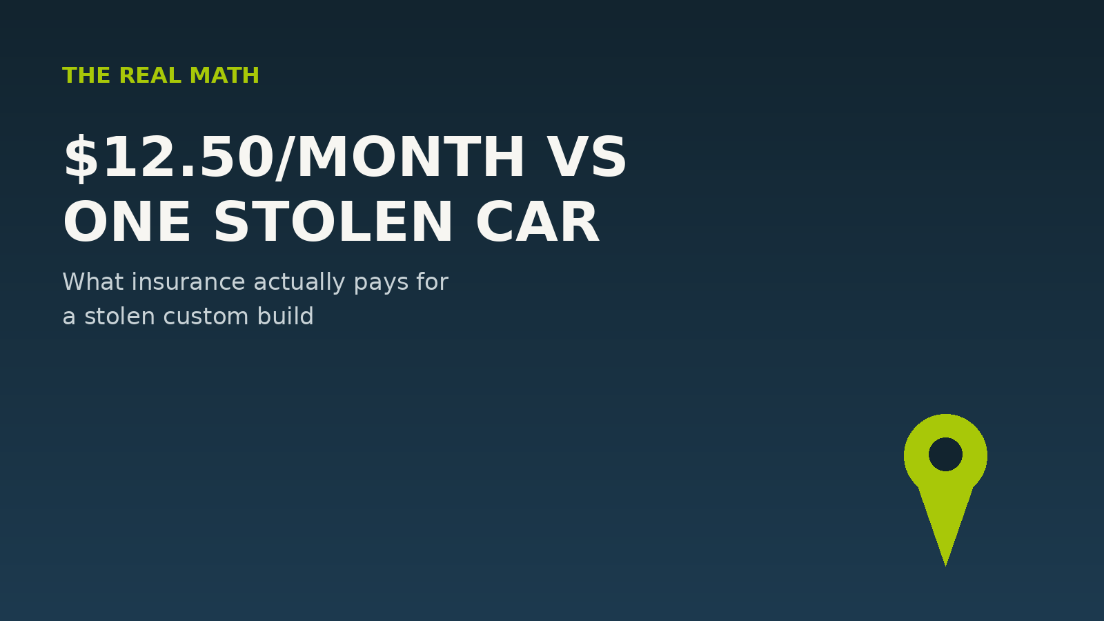 The Real Cost of GPS Tracking vs. One Stolen Vehicle